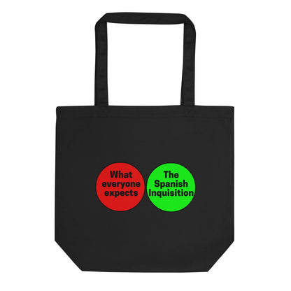 Spanish Inquisition Venn Diagram Eco Tote Bag