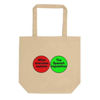 Spanish Inquisition Venn Diagram Eco Tote Bag