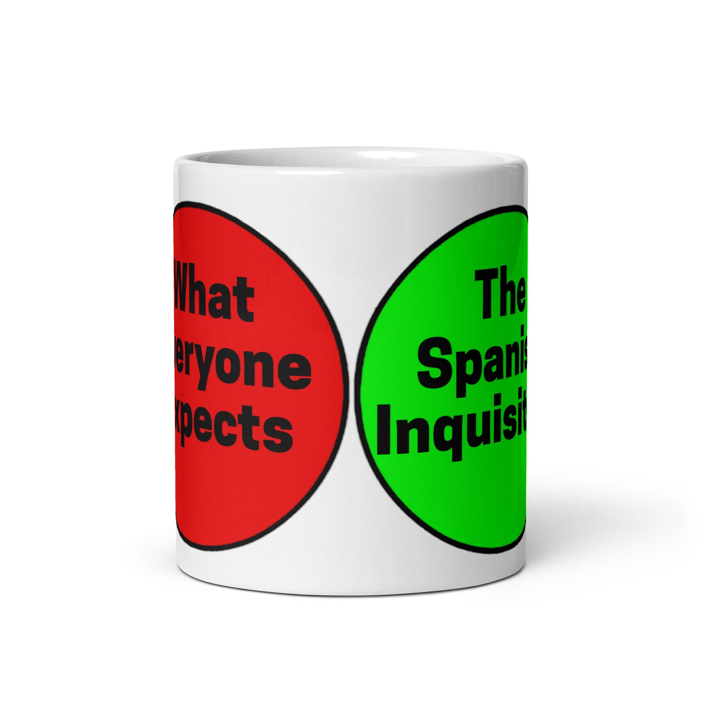 Spanish Inquisition Venn Diagram White glossy mug