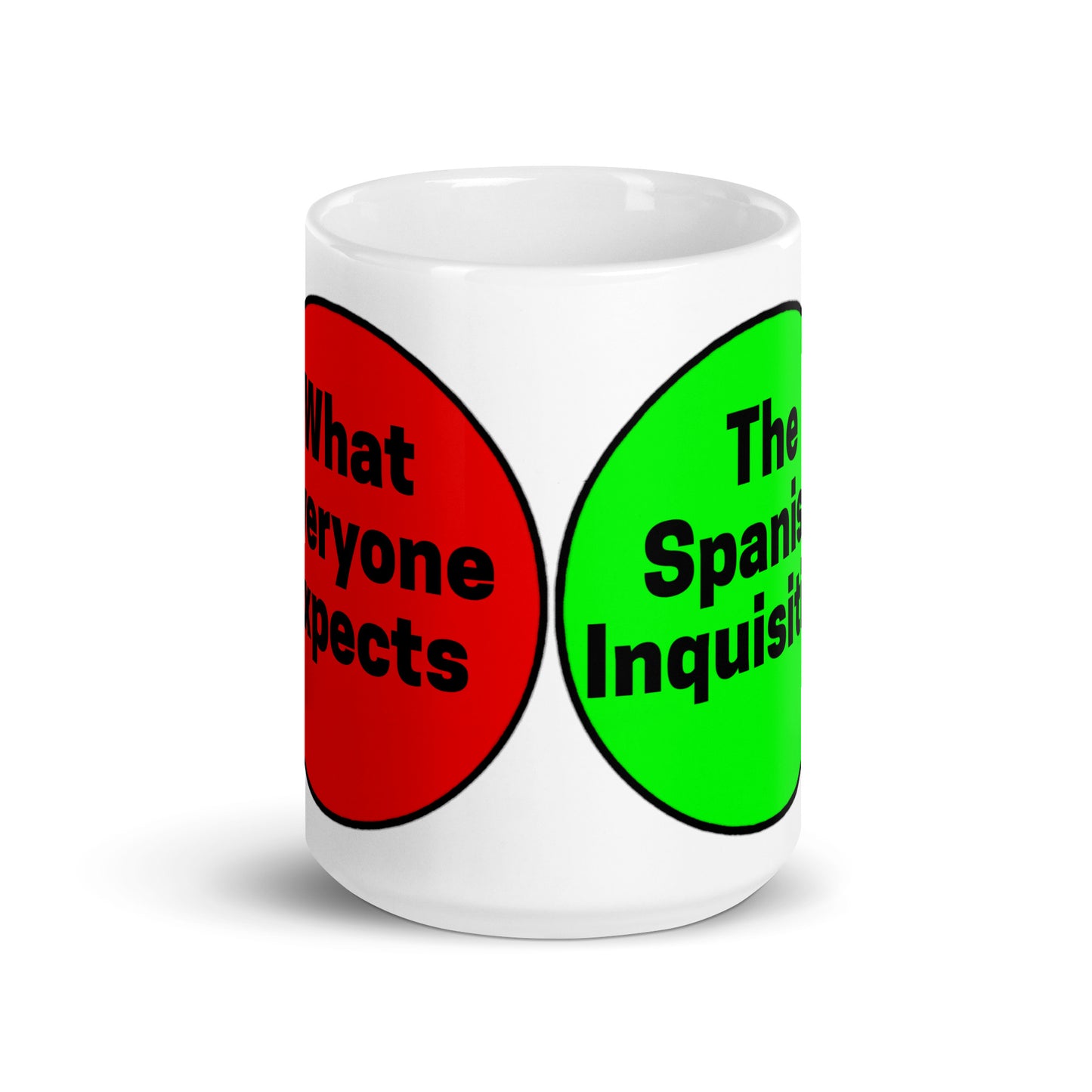 Spanish Inquisition Venn Diagram White glossy mug