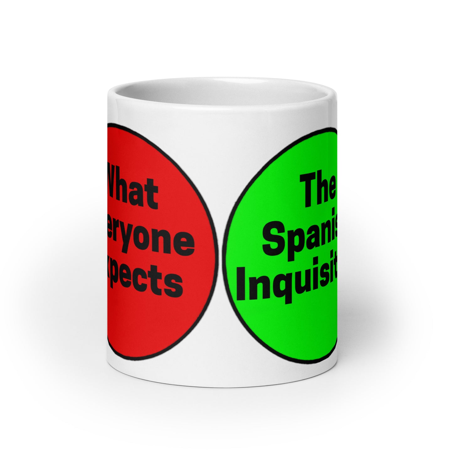 Spanish Inquisition Venn Diagram White glossy mug